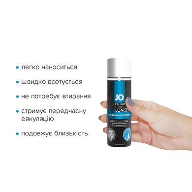 Пролонгувальний спрей JO Prolonger Spray with Benzocaine (60 мл) не містить мінеральних масел SO1832 фото