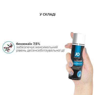 Пролонгирующий спрей JO Prolonger Spray with Benzocaine (60 мл) не содержит минеральных масел SO1832 фото