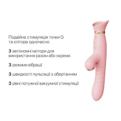 Пульсатор-вібратор із вакуумною стимуляцією клітора Zalo - ROSE Thruster Strawberry Pink SO6682 фото