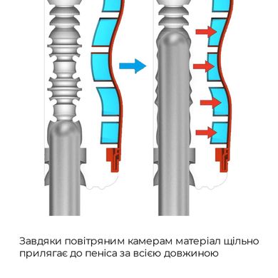 Мастурбатор Tenga Air-Tech Regular, вища аеростимуляція та всмоктувальний ефект ATH-001R фото