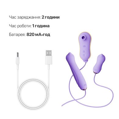 Набор 3в1 Zalo – UNICORN Set Violet, виброяйцо, пульсатор, вакуумный стимулятор SO6688 фото