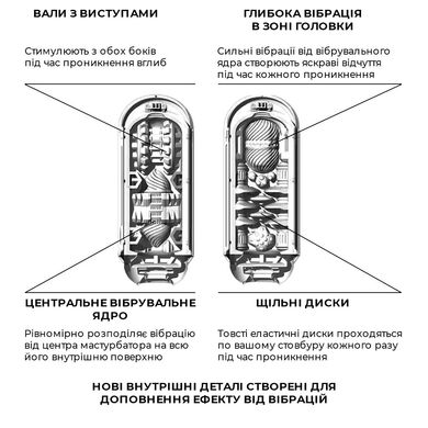 Вібромастурбатор Tenga Flip Zero Electronic Vibration White, змінна інтенсивність, розкладний SO2010 фото